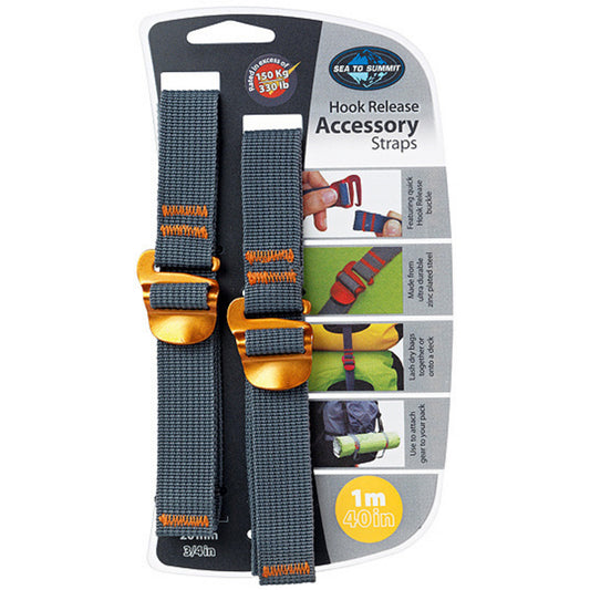 Accessory Strap 20mm/1m