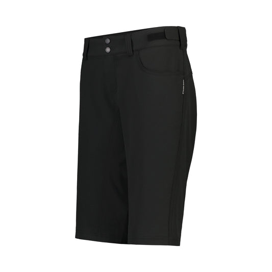 Momentum Shorts