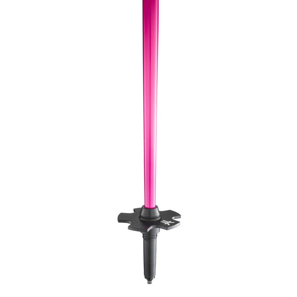 Faction Poles